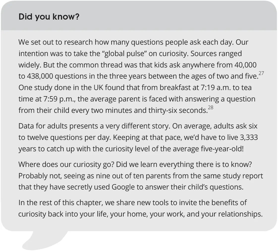 A quote from the book Ask Powerful Questions