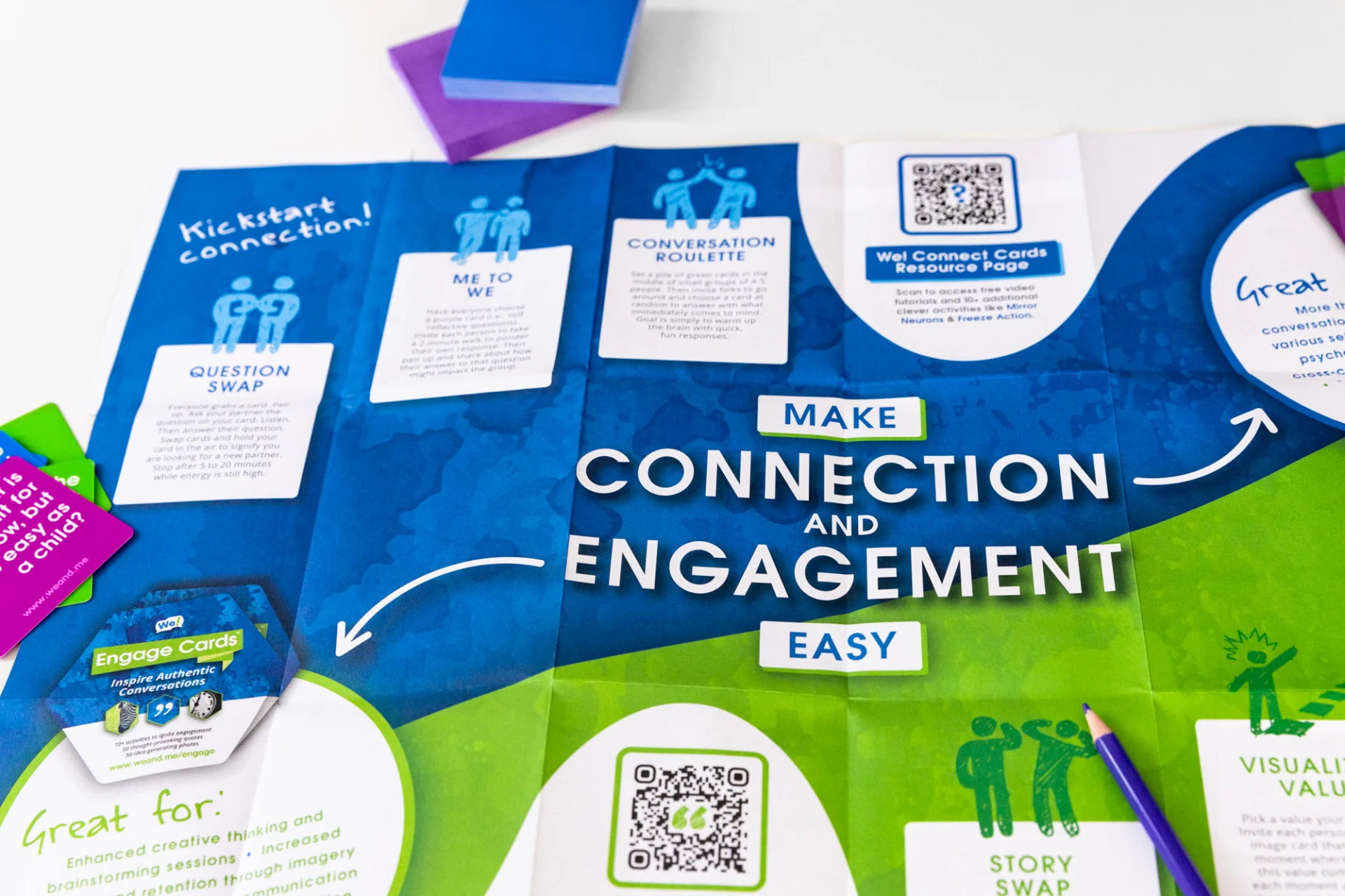 Connection Roadmap
