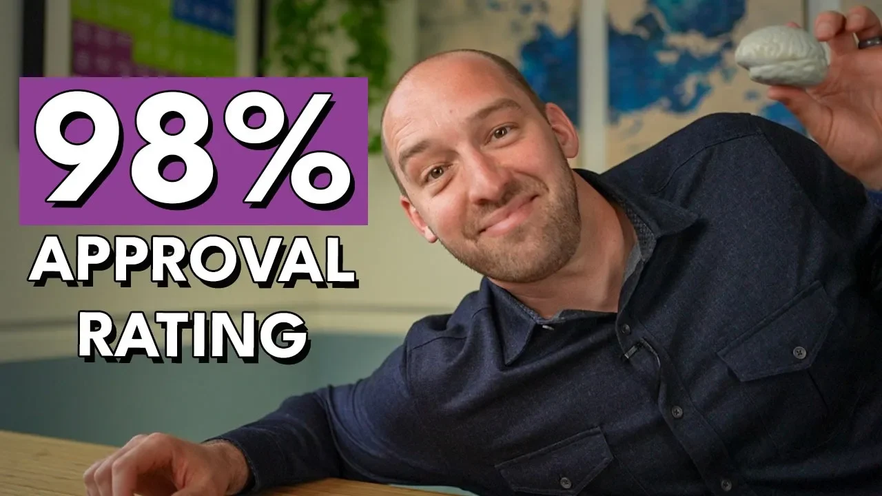 98% approval rating